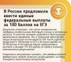� ������ ���������� ������ ������ ����������� ������� �� 100 ������ �� ���