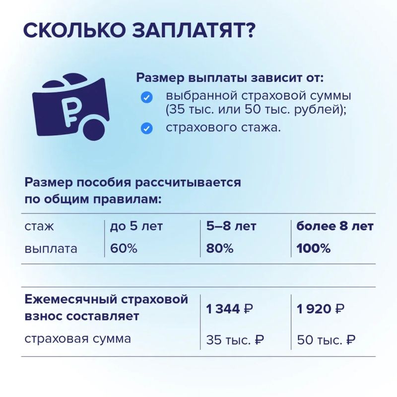 Оформить больничный могут самозанятые в Хабаровском крае Оформить больничный могут самозанятые в Хабаровском крае