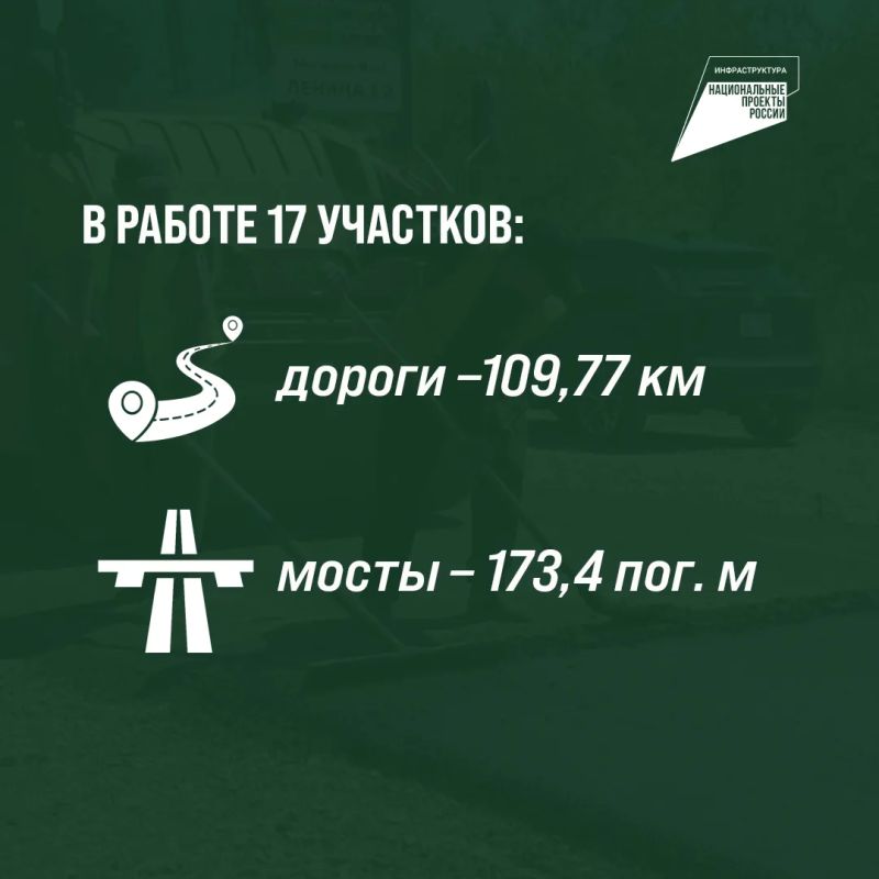 В Хабаровском крае ремонтируют 110 км региональных трасс по президентскому нацпроекту В Хабаровском крае ремонтируют 110 км региональных трасс по президентскому нацпроекту