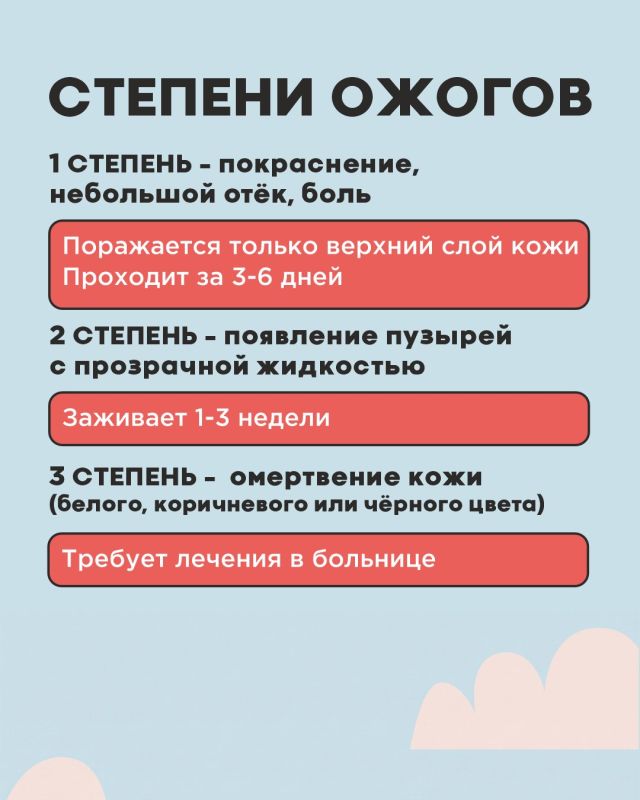 Как оказать первую помощь при ожогах? Как оказать первую помощь при ожогах?
