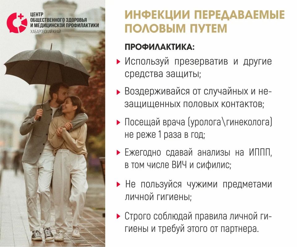 Честный разговор: что нужно знать об ИППП, чтобы сохранить здоровье Честный разговор: что нужно знать об ИППП, чтобы сохранить здоровье