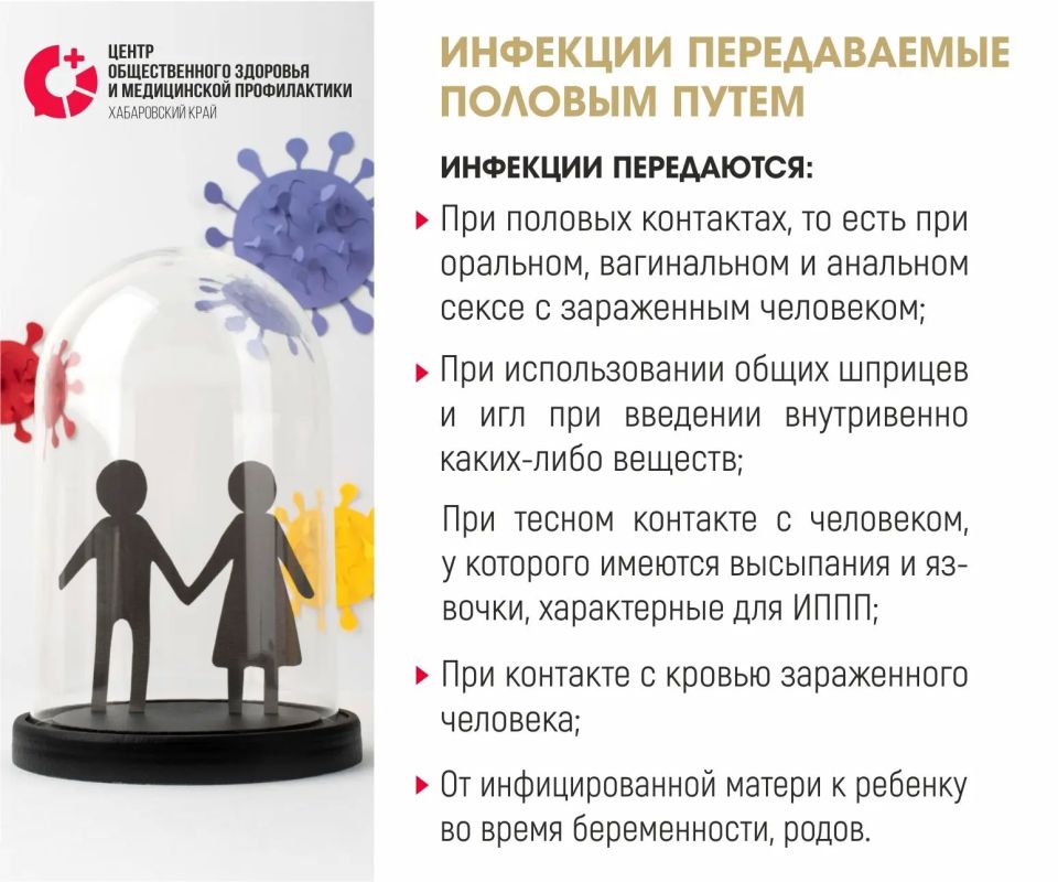 Честный разговор: что нужно знать об ИППП, чтобы сохранить здоровье Честный разговор: что нужно знать об ИППП, чтобы сохранить здоровье