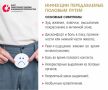 Честный разговор: что нужно знать об ИППП, чтобы сохранить здоровье