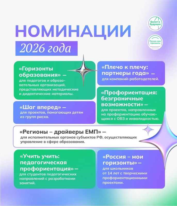 Успейте подать заявку на Всероссийскую профориентационную премию «Россия — мои горизонты» — 2026 Успейте подать заявку на Всероссийскую профориентационную премию «Россия — мои горизонты» — 2026