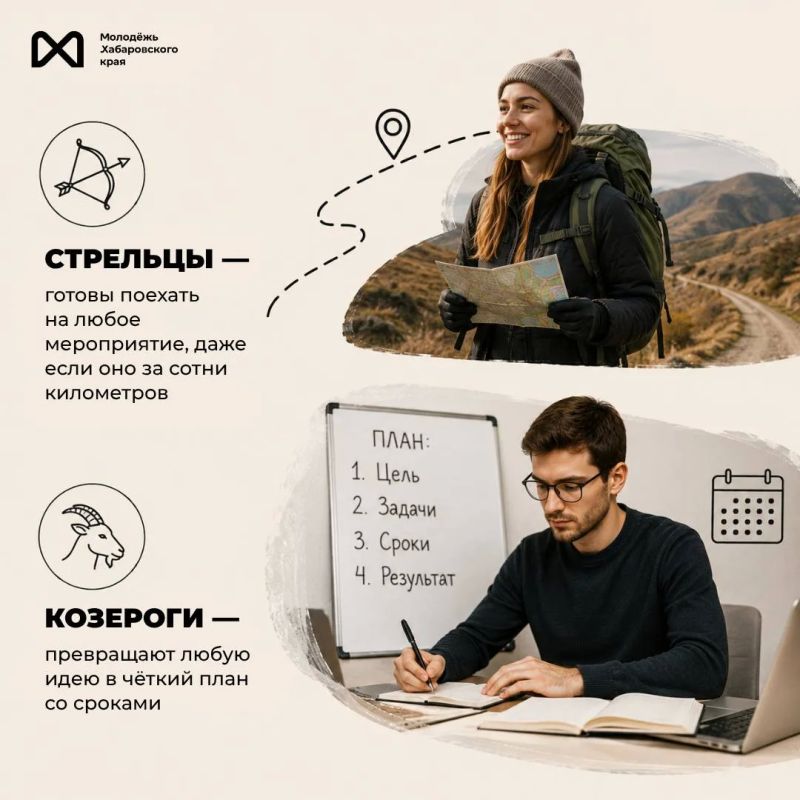 Знаки зодиака в молодёжных инициативах и проектах Знаки зодиака в молодёжных инициативах и проектах