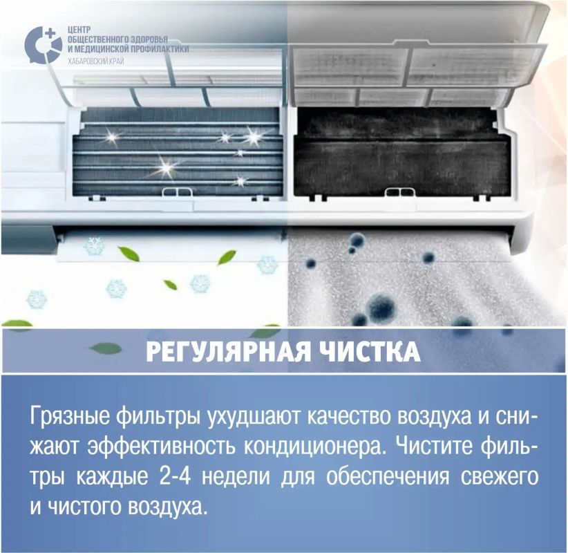 Лето в разгаре. В летнюю жару кондиционер — это не роскошь, а способ подарить своему телу комфорт и восстановление Лето в разгаре. В летнюю жару кондиционер — это не роскошь, а способ подарить своему телу комфорт и восстановление