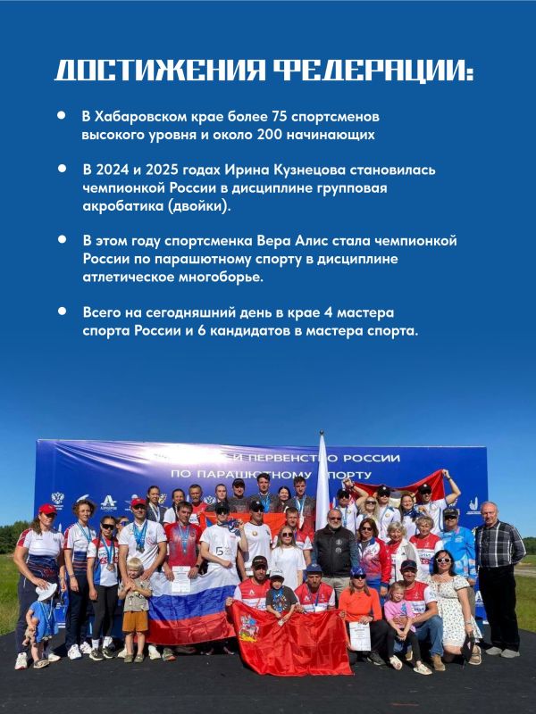 В день парашютиста знакомим вас с краевой федерацией В день парашютиста знакомим вас с краевой федерацией