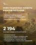 Хабаровский край ищет инвесторов!