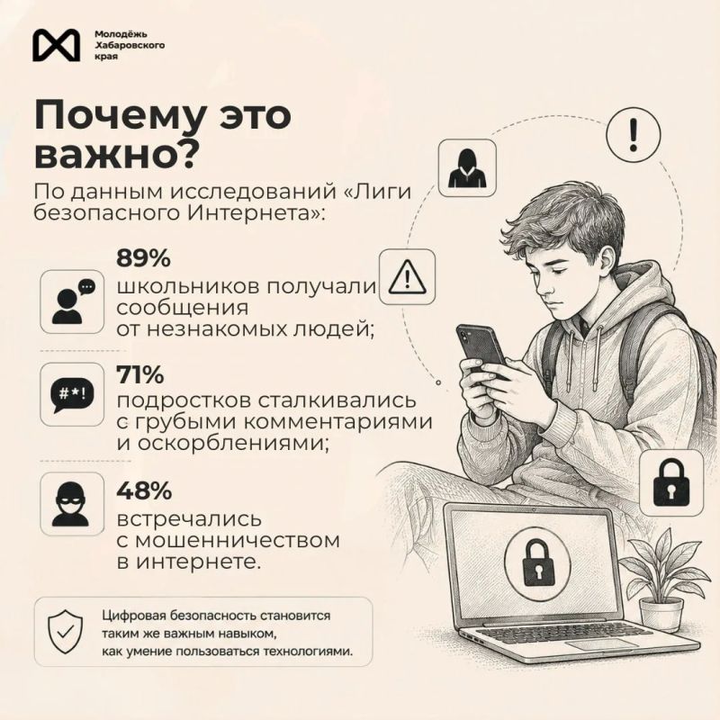 Интернет хранит всё. Важно, чтобы в нём оставались правильные следы Интернет хранит всё. Важно, чтобы в нём оставались правильные следы