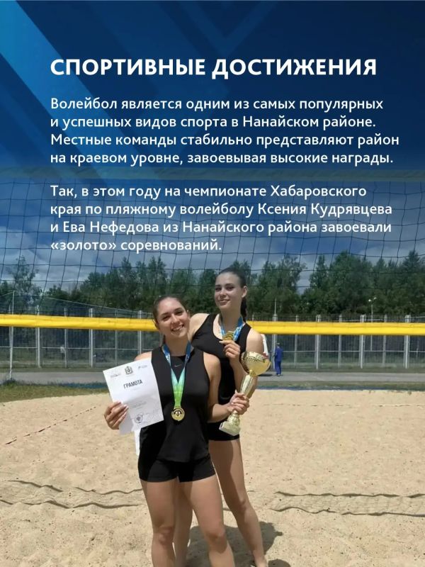 Спортивная карта края. Нанайский район Спортивная карта края. Нанайский район