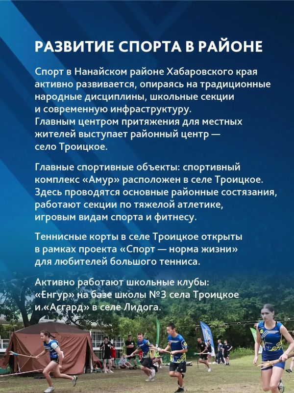 Спортивная карта края. Нанайский район Спортивная карта края. Нанайский район