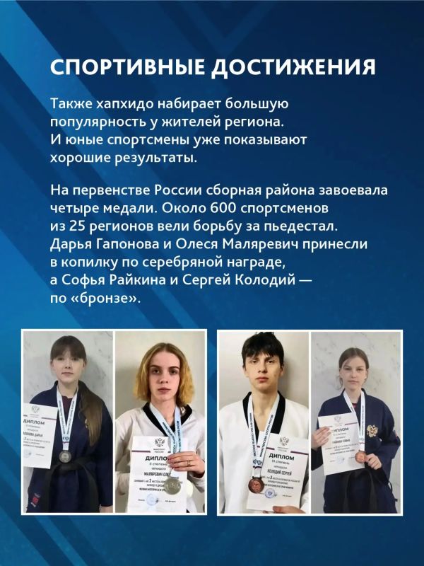 Спортивная карта края. Нанайский район Спортивная карта края. Нанайский район