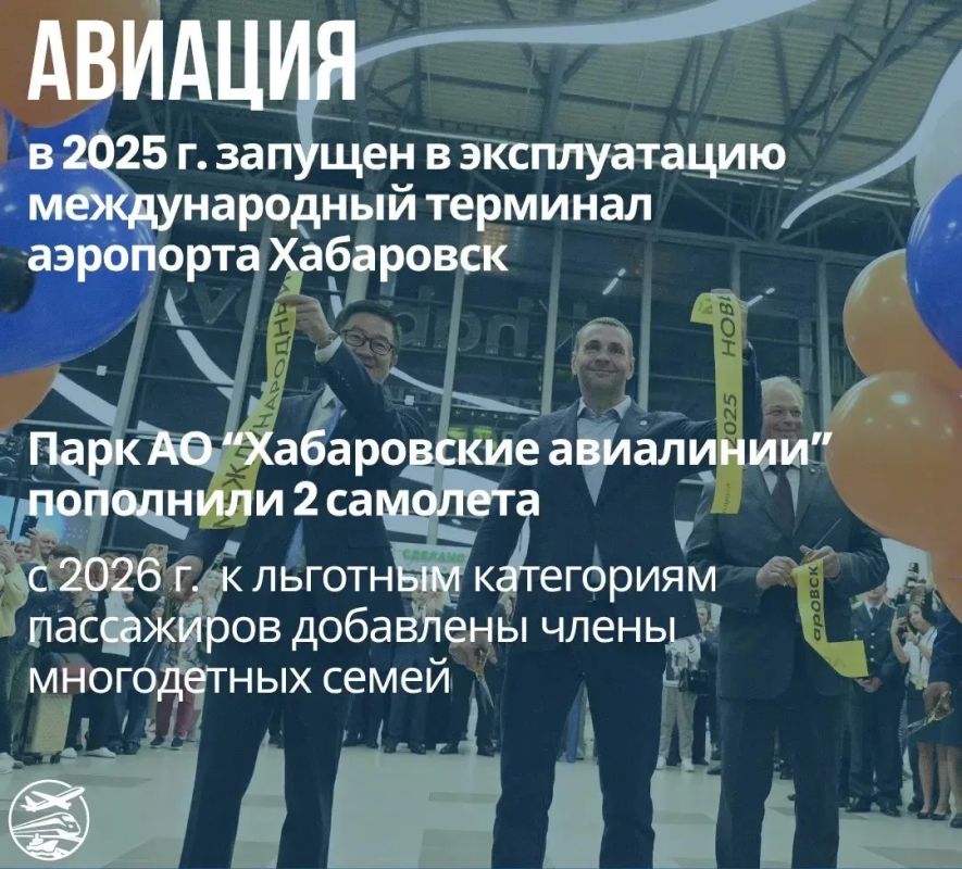 Сегодня день рождения у Губернатора края Дмитрия Викторовича Демешина Сегодня день рождения у Губернатора края Дмитрия Викторовича Демешина