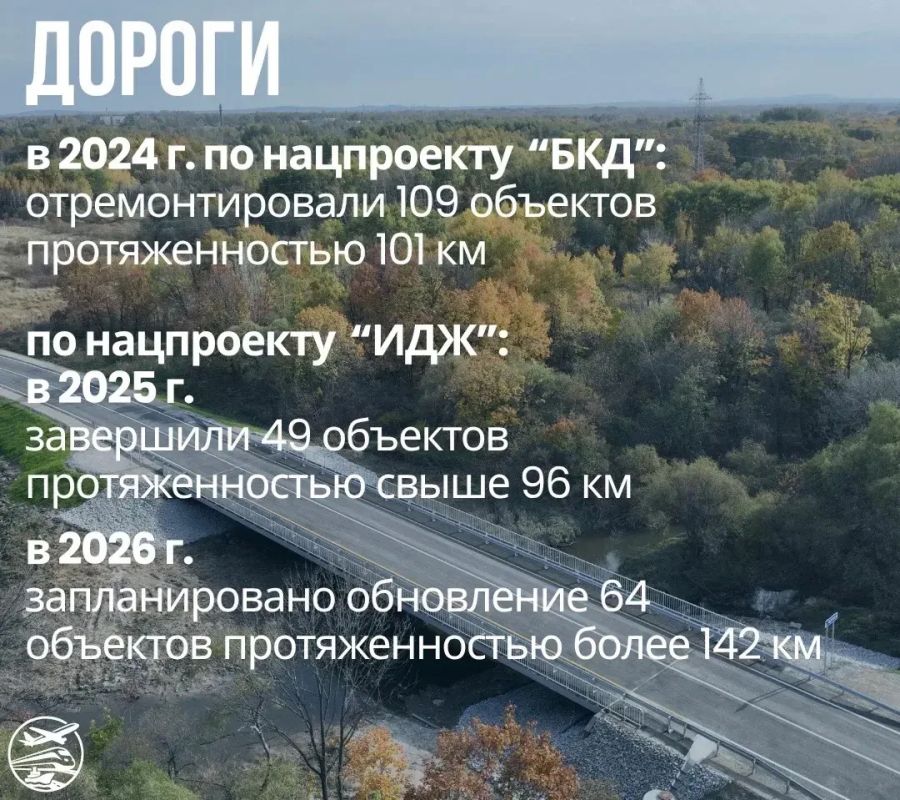 Сегодня день рождения у Губернатора края Дмитрия Викторовича Демешина Сегодня день рождения у Губернатора края Дмитрия Викторовича Демешина