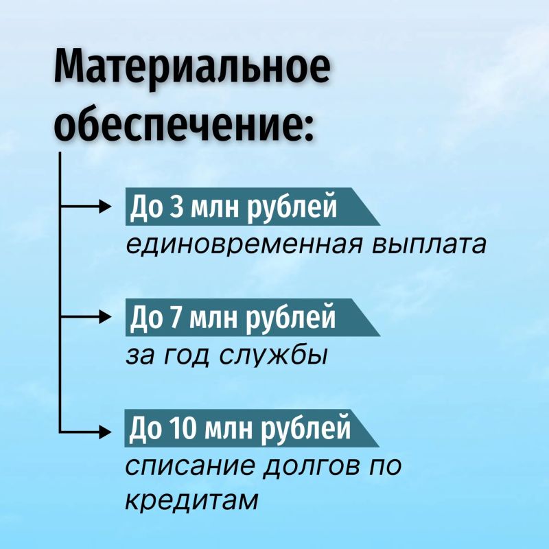 Беспилотная авиация — профессия завтрашнего дня Беспилотная авиация — профессия завтрашнего дня