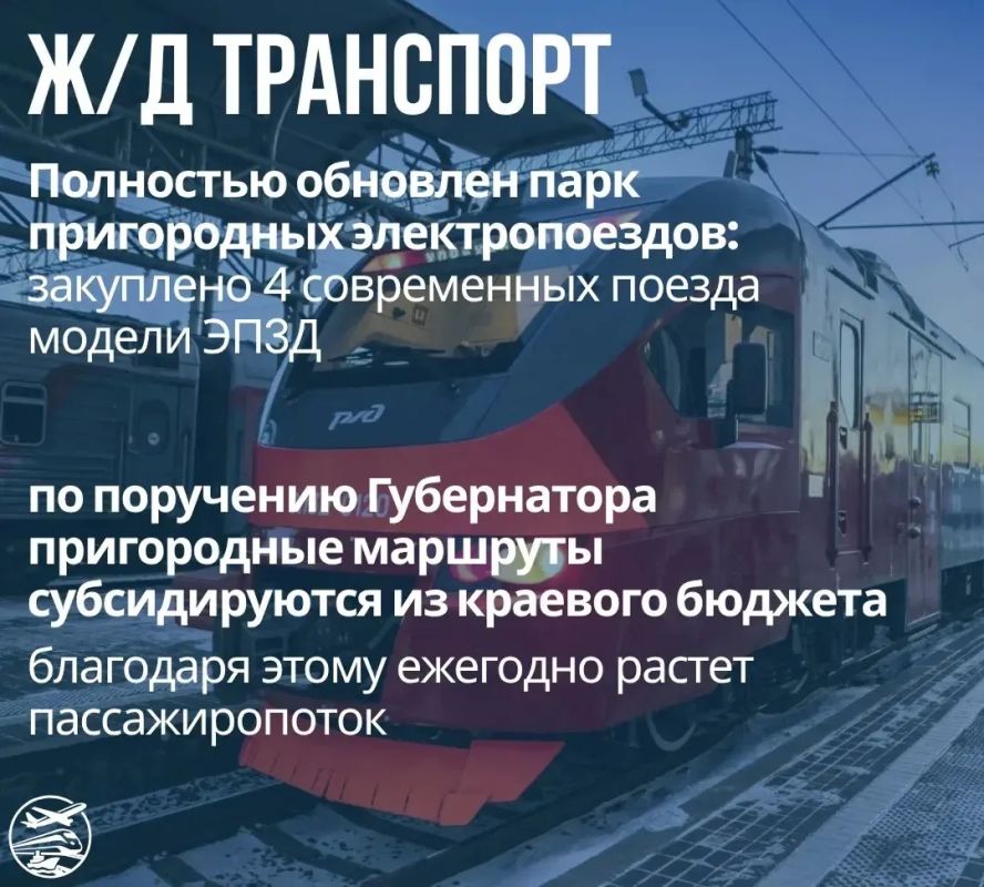 Сегодня день рождения у Губернатора края Дмитрия Викторовича Демешина Сегодня день рождения у Губернатора края Дмитрия Викторовича Демешина