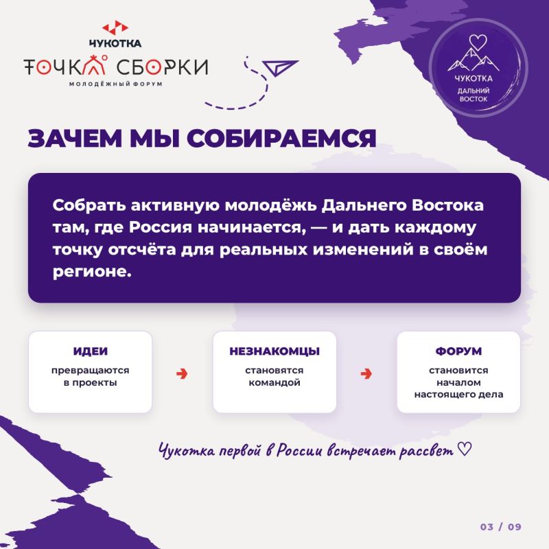 Молодежь Хабаровского края отправится на Чукотку, где разработает проекты развития Дальнего Востока Молодежь Хабаровского края отправится на Чукотку, где разработает проекты развития Дальнего Востока