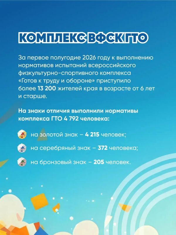 Год спорта продолжается в Хабаровском крае Год спорта продолжается в Хабаровском крае