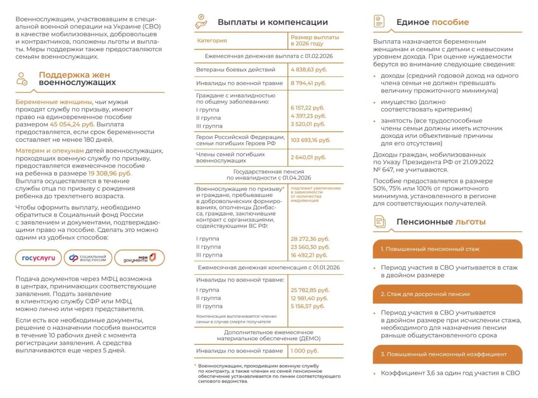 Поддержка на каждом шаге: участникам СВО помогают с трудоустройством Поддержка на каждом шаге: участникам СВО помогают с трудоустройством