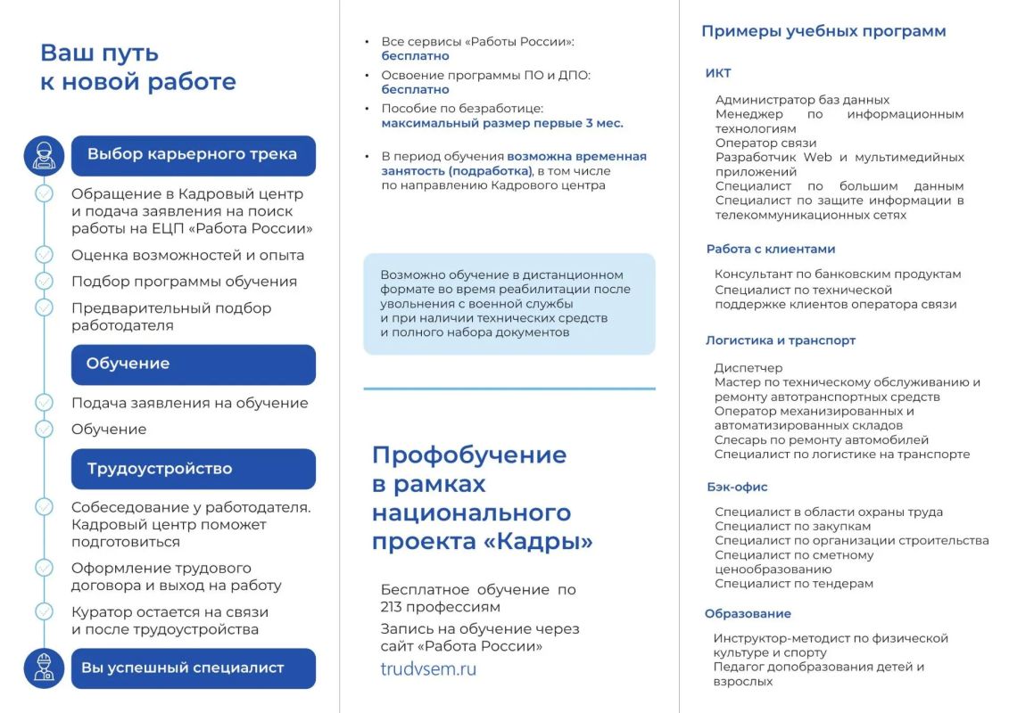 Поддержка на каждом шаге: участникам СВО помогают с трудоустройством Поддержка на каждом шаге: участникам СВО помогают с трудоустройством