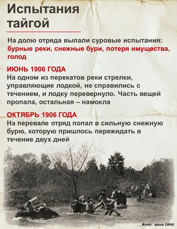 120 лет первой экспедиции Владимира Клавдиевича Арсеньева по Уссурийскому краю 120 лет первой экспедиции Владимира Клавдиевича Арсеньева по Уссурийскому краю