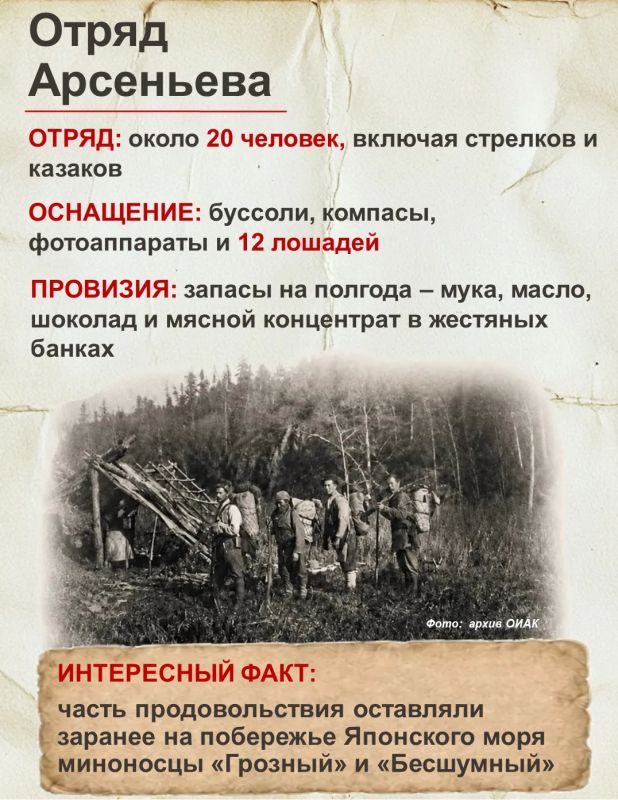 120 лет первой экспедиции Владимира Клавдиевича Арсеньева по Уссурийскому краю 120 лет первой экспедиции Владимира Клавдиевича Арсеньева по Уссурийскому краю
