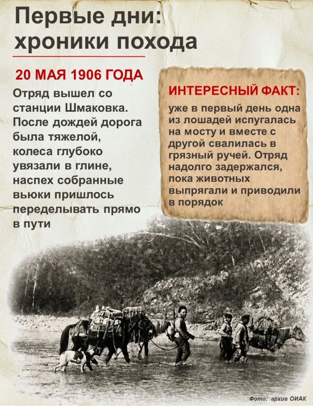 120 лет первой экспедиции Владимира Клавдиевича Арсеньева по Уссурийскому краю 120 лет первой экспедиции Владимира Клавдиевича Арсеньева по Уссурийскому краю