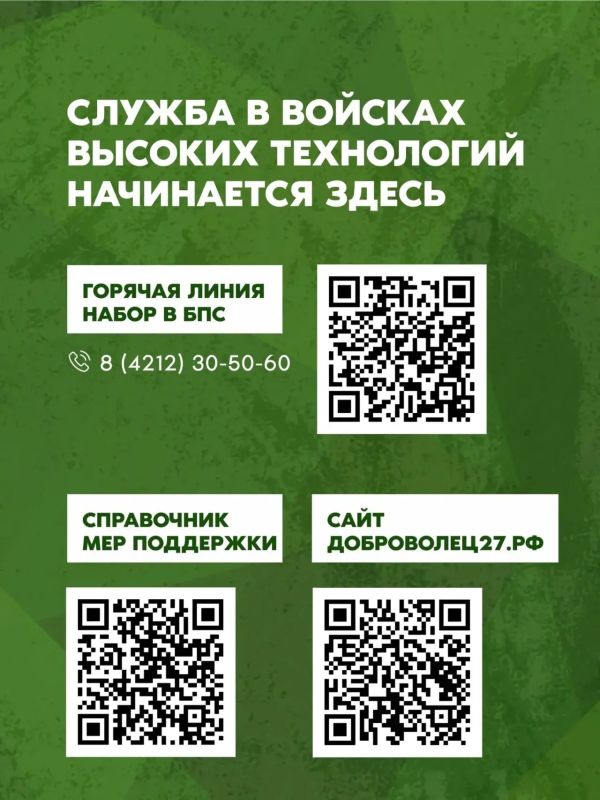 Служба в подразделениях БПЛА: стабильность и выбор для настоящих героев Служба в подразделениях БПЛА: стабильность и выбор для настоящих героев
