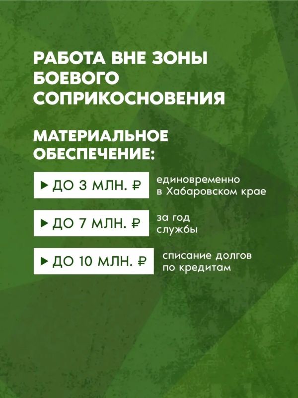 Служба в подразделениях БПЛА: стабильность и выбор для настоящих героев Служба в подразделениях БПЛА: стабильность и выбор для настоящих героев