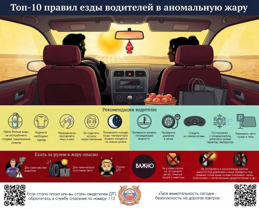 Как безопасно ездить в аномальную жару: важные советы