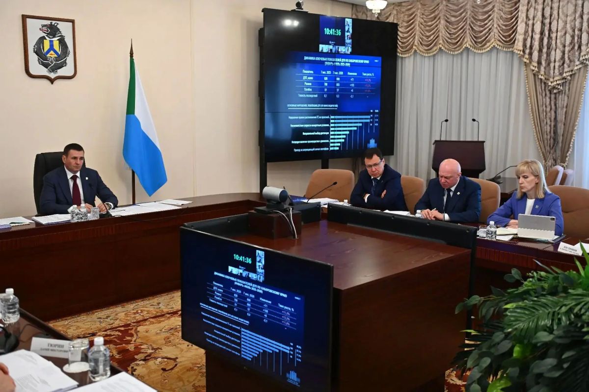 Дмитрий Демешин: Поставил задачу краевому минтрансу и зампредам правительства Марии Авиловой и Ирине Горбачёвой сократить сроки установки дорожных камер и запуска системы мониторинга Дмитрий Демешин: Поставил задачу краевому минтрансу и зампредам правительства Марии Авиловой и Ирине Горбачёвой сократить сроки установки дорожных камер и запуска системы мониторинга