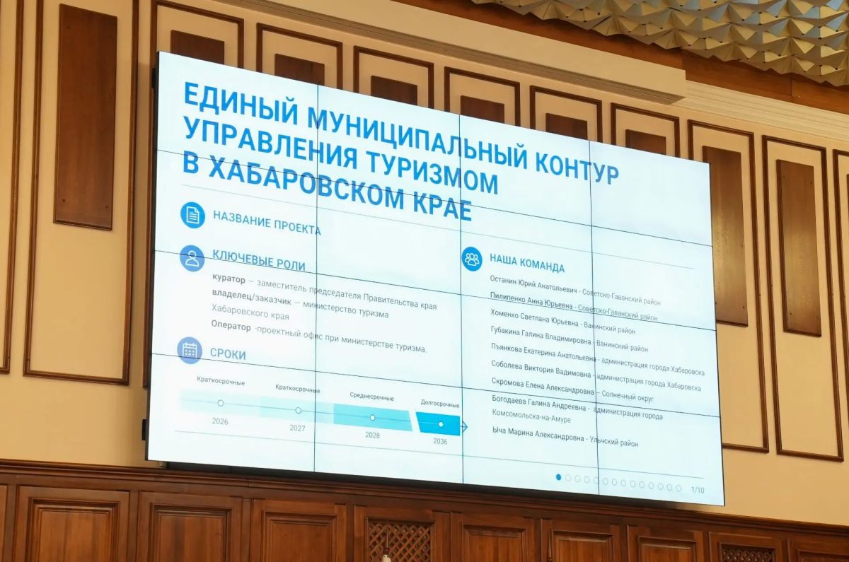 Проекты, которые изменят туризм в Хабаровском крае Проекты, которые изменят туризм в Хабаровском крае