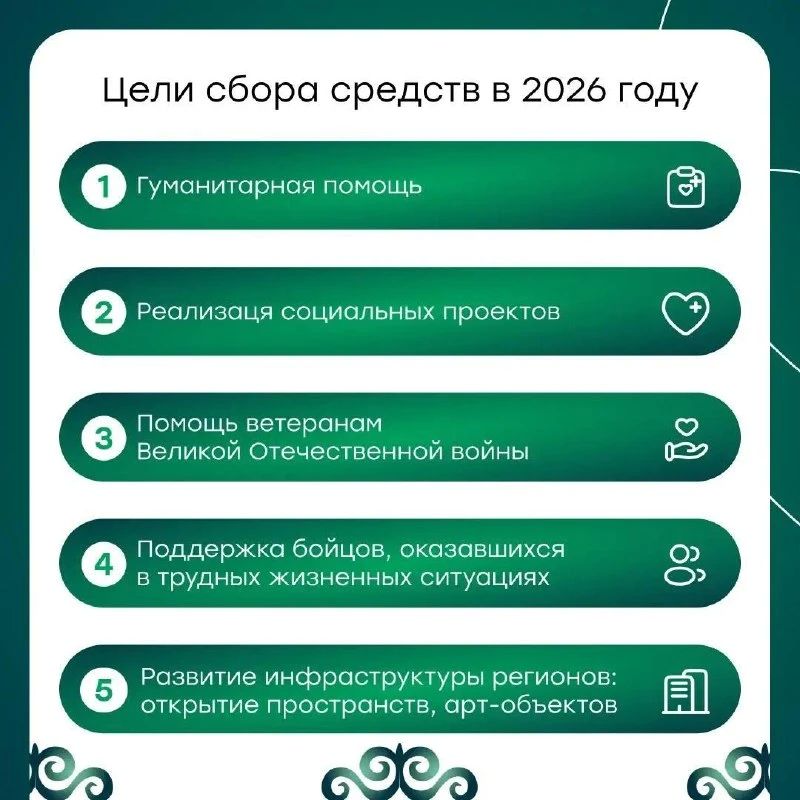 Сегодня — День ударного труда Сегодня — День ударного труда