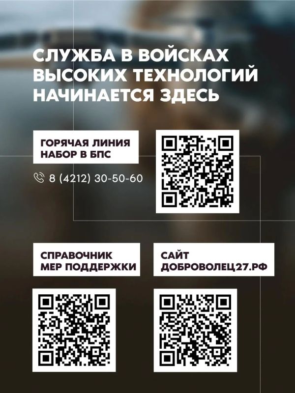 Контрактная служба в БПЛА: технологии, стабильность и свобода выбора Контрактная служба в БПЛА: технологии, стабильность и свобода выбора