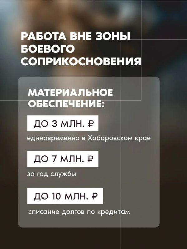 Контрактная служба в БПЛА: технологии, стабильность и свобода выбора Контрактная служба в БПЛА: технологии, стабильность и свобода выбора
