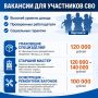 Портал «Работа России» открывает новые возможности трудоустройства для участников спецоперации