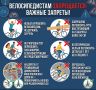Велосипедистам запрещается: важные запреты, которые нужно знать!