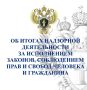 �� ������ ��������� ������������ �� ����������� �������, ����������� ���� � ������ �������� � ����������