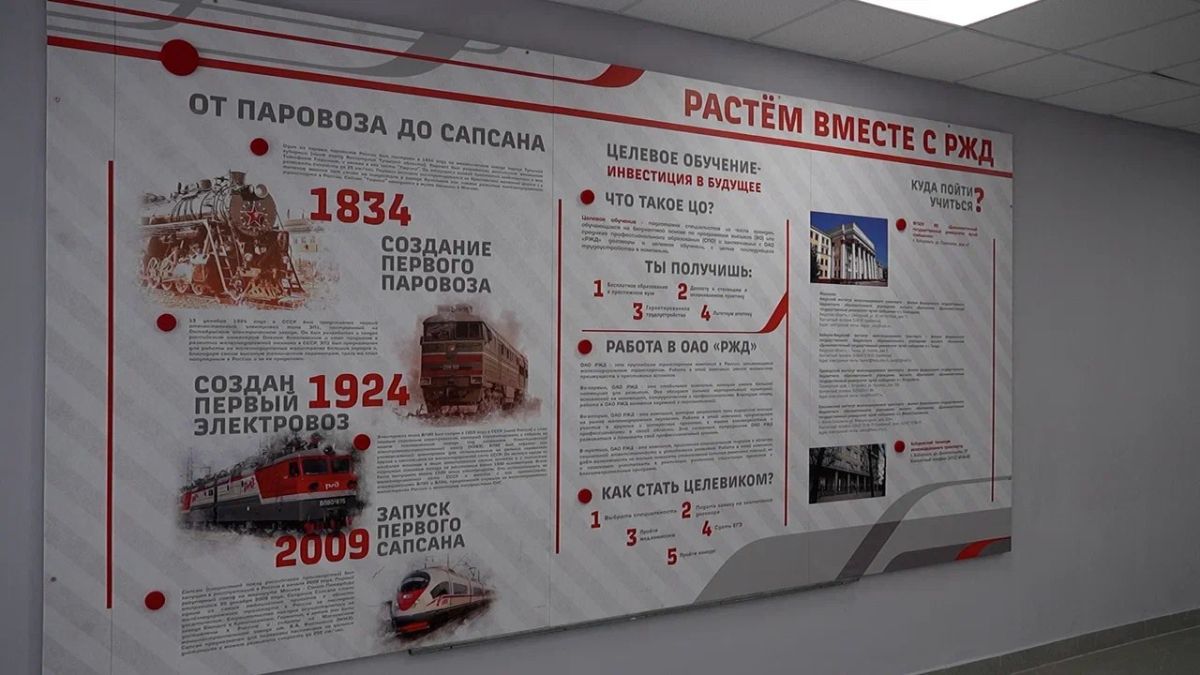 Максим Иванов: Когда выпускники возвращаются в Новый Ургал, у БАМа есть будущее Максим Иванов: Когда выпускники возвращаются в Новый Ургал, у БАМа есть будущее
