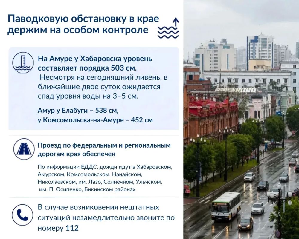 Паводковую обстановку в крае держим на особом контроле