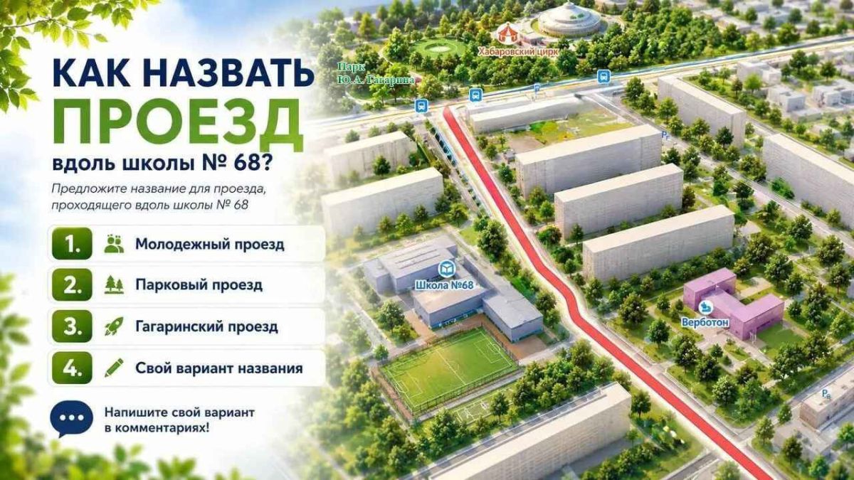 Выбираем имя для проезда в Индустриальном районе!