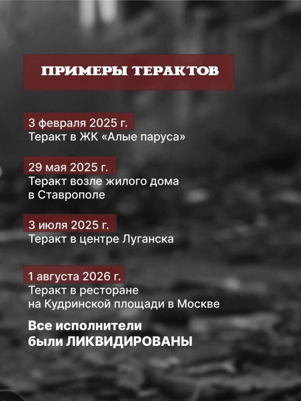 Украинские спецслужбы активизировали попытки вербовки граждан РФ для совершения терактов и диверсий Украинские спецслужбы активизировали попытки вербовки граждан РФ для совершения терактов и диверсий