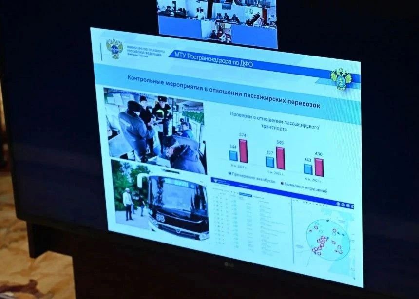 В Хабаровском крае усиливают контроль за безопасностью на дорогах в преддверии нового учебного года В Хабаровском крае усиливают контроль за безопасностью на дорогах в преддверии нового учебного года