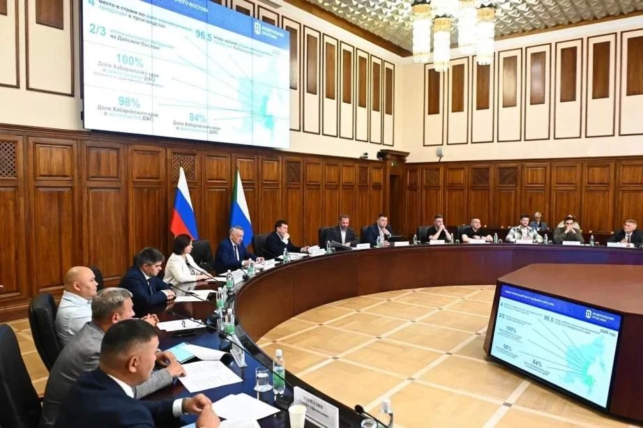 Кооперацию регионов ДФО, технологический суверенитет и развитие промышленности обсудили в Хабаровске