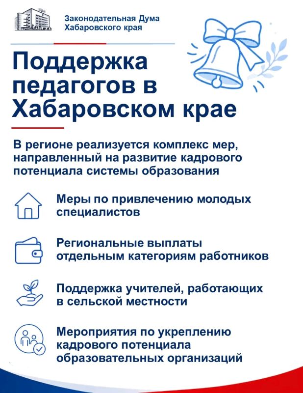 Президент России Владимир Путин 20 июля подписал указ о дополнительных мерах поддержки для педагогов Президент России Владимир Путин 20 июля подписал указ о дополнительных мерах поддержки для педагогов