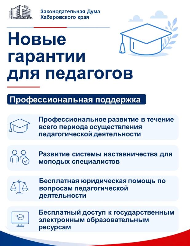 Президент России Владимир Путин 20 июля подписал указ о дополнительных мерах поддержки для педагогов Президент России Владимир Путин 20 июля подписал указ о дополнительных мерах поддержки для педагогов