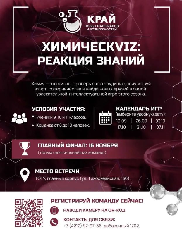 Химический квиз для старшеклассников