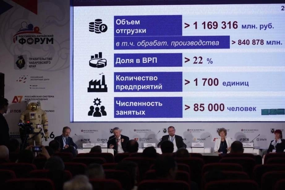 Мониторинг Амура, спутниковые данные, лунные миссии: на II Российско-Китайском форуме представили новые космические проекты России и Китая Мониторинг Амура, спутниковые данные, лунные миссии: на II Российско-Китайском форуме представили новые космические проекты России и Китая