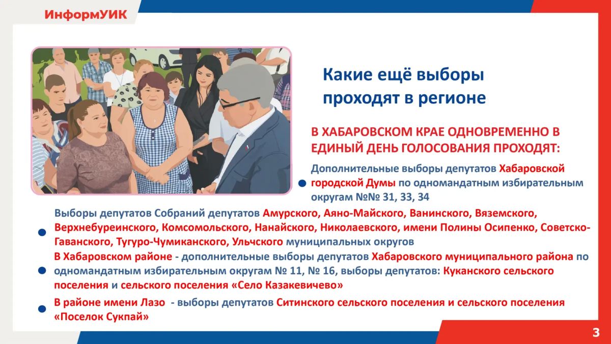 18,19 и 20 сентября пройдут выборы депутатов Государственной Думы 18,19 и 20 сентября пройдут выборы депутатов Государственной Думы