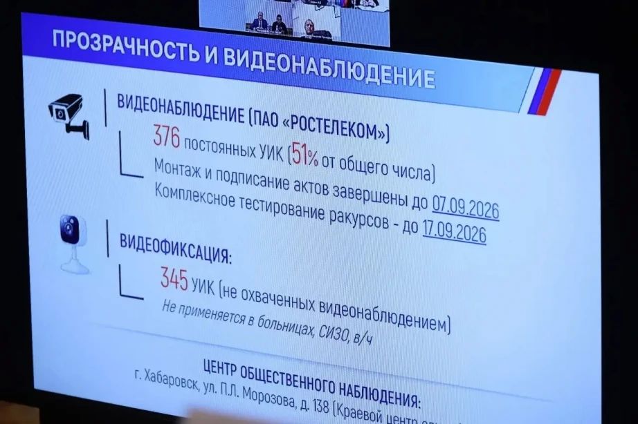Дмитрий Демешин: Хабаровский край готов к проведению выборов депутатов Государственной Думы Дмитрий Демешин: Хабаровский край готов к проведению выборов депутатов Государственной Думы